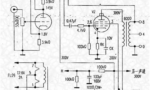 faraday future汽车_